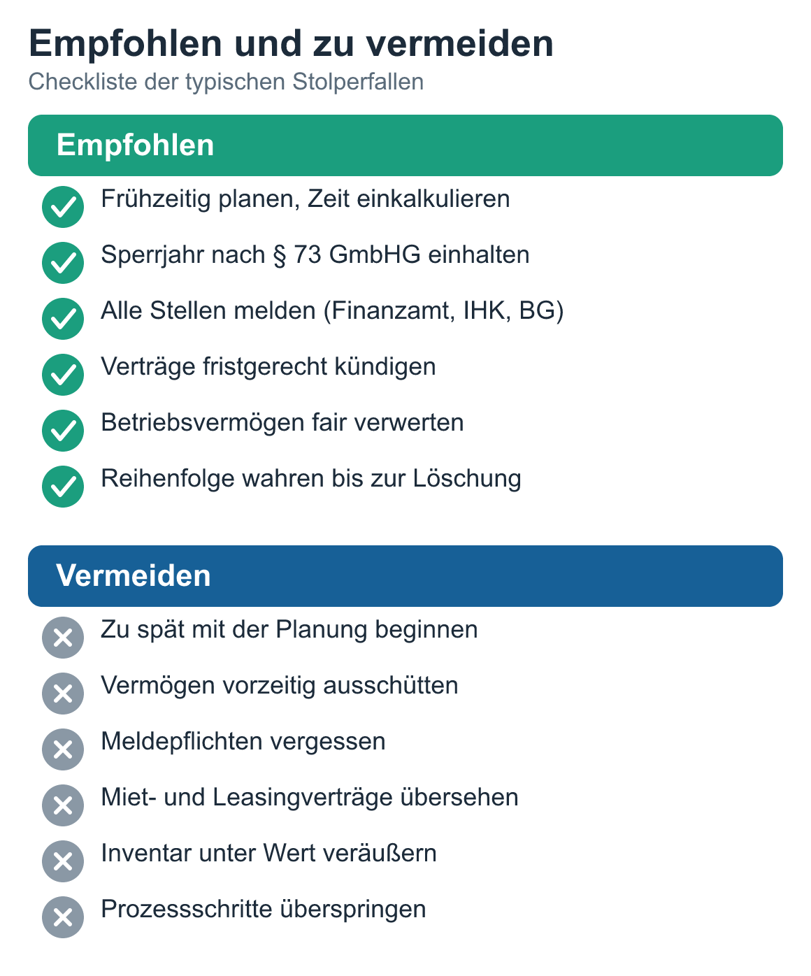 Schaubild: Empfohlen und zu vermeiden: empfohlen u. a. Frühzeitig planen, Zeit einkalkulieren, Sperrjahr nach § 73 GmbHG einhalten, Alle Stellen melden (Finanzamt, IHK u. a.