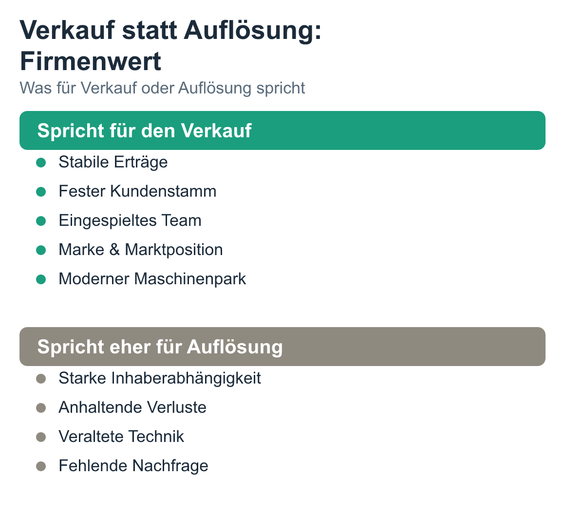 Schaubild: Verkauf statt Auflösung: Firmenwert – Faktoren, die für einen Verkauf sprechen, gegenüber Faktoren, die eher für eine Auflösung sprechen